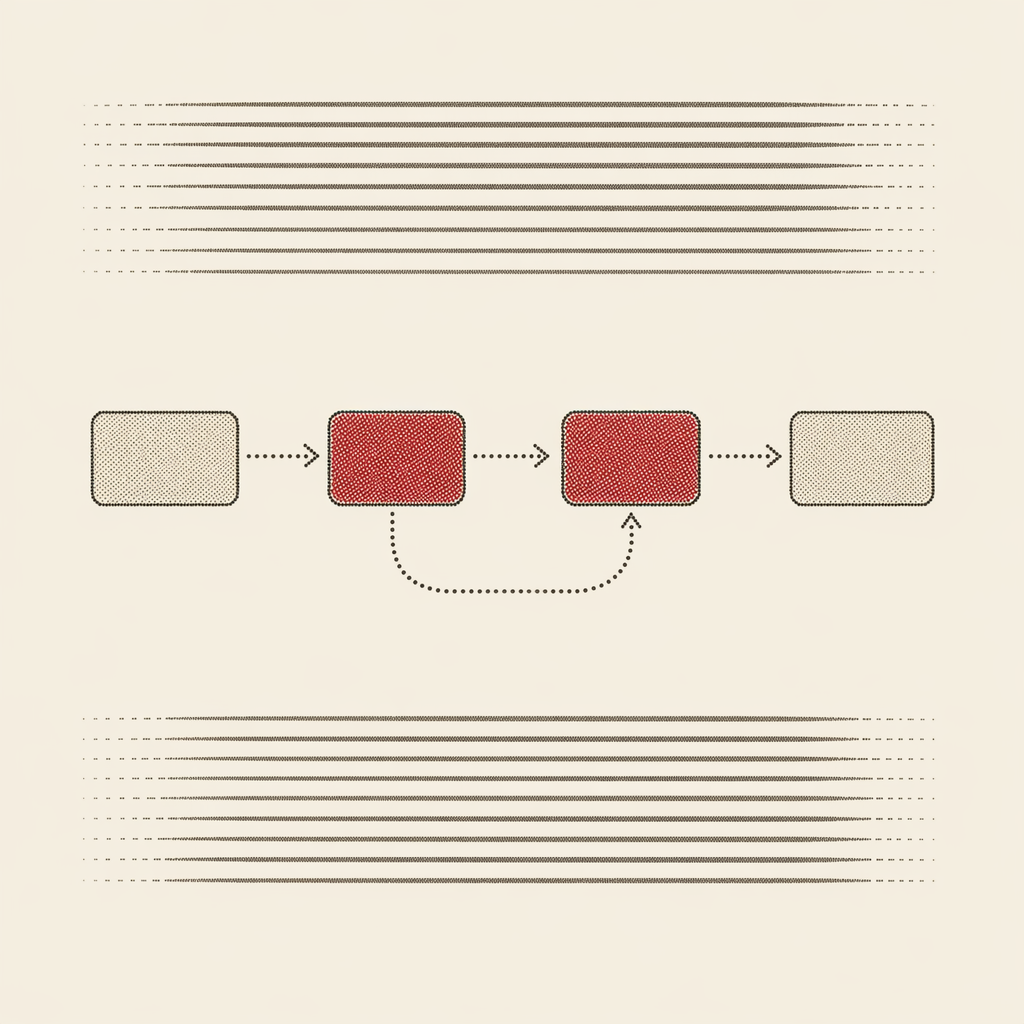 Halftone workflow diagram showing four connected nodes, two filled with deep crimson red as the decision points, with a branching feedback loop and faint linograph raster stripes behind